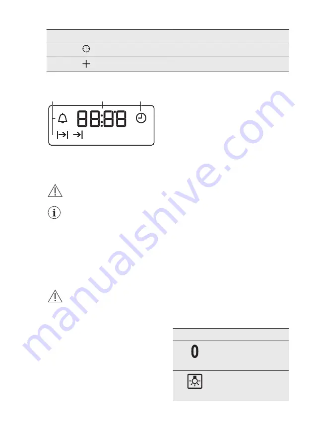 AEG BEB351010M User Manual Download Page 8