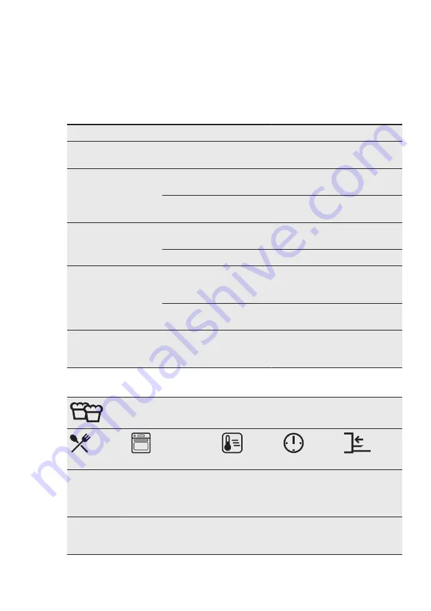 AEG BEB351010M User Manual Download Page 15