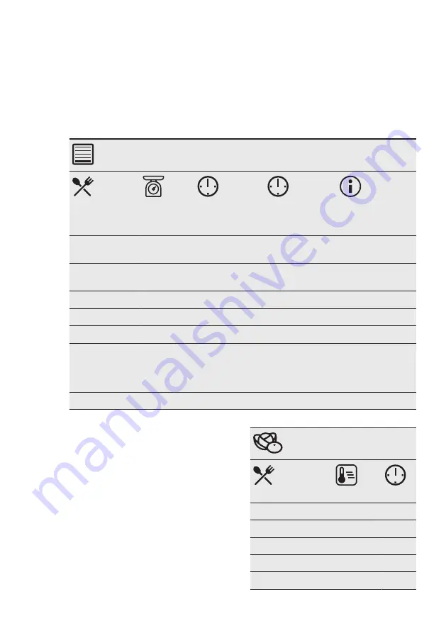 AEG BEB351010M User Manual Download Page 25