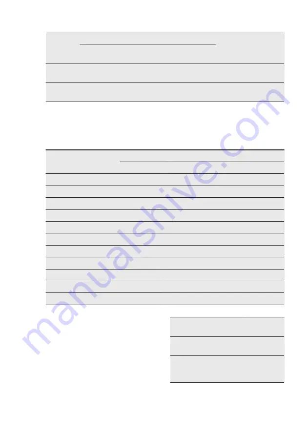 AEG BEK230011M User Manual Download Page 14