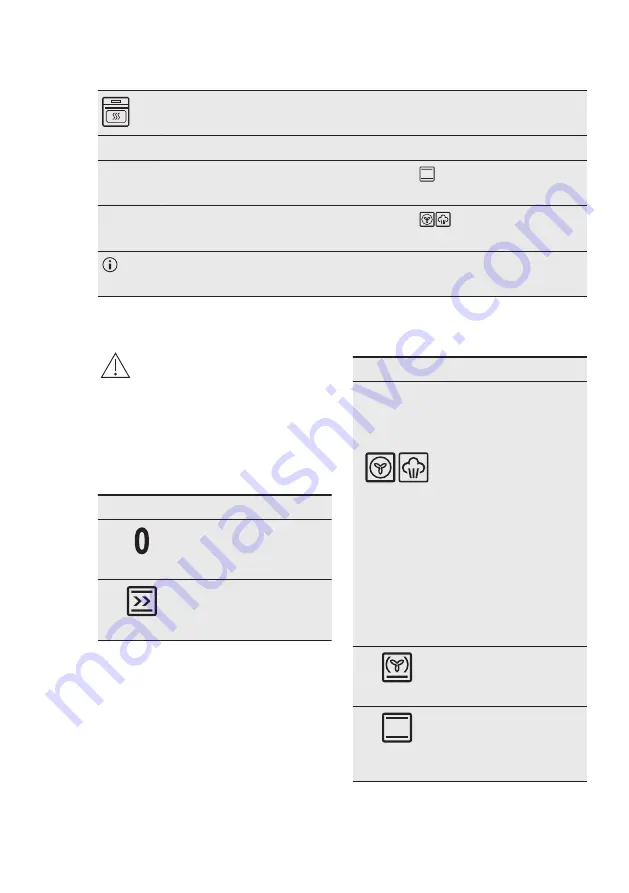 AEG BEK35502HM User Manual Download Page 9