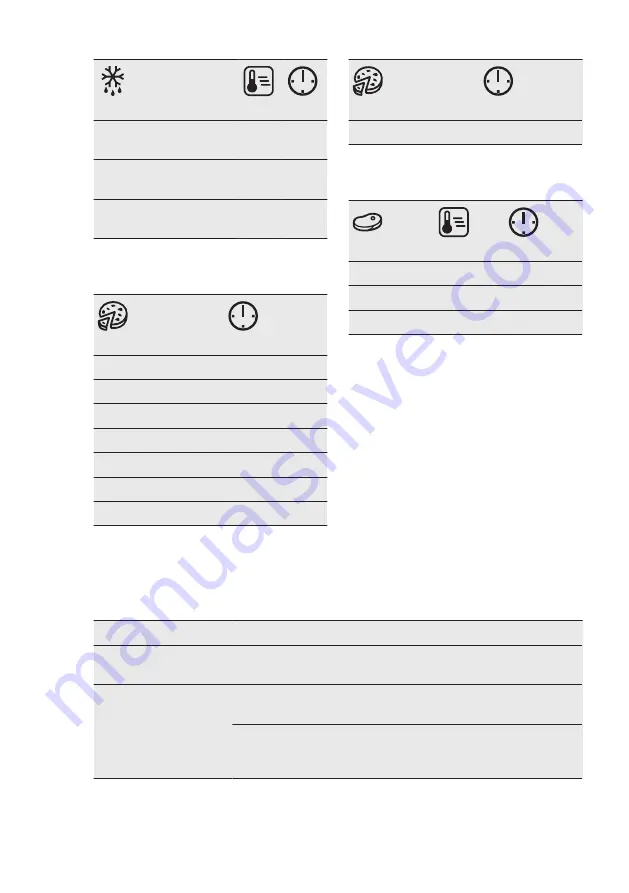 AEG BEK35502HM User Manual Download Page 18