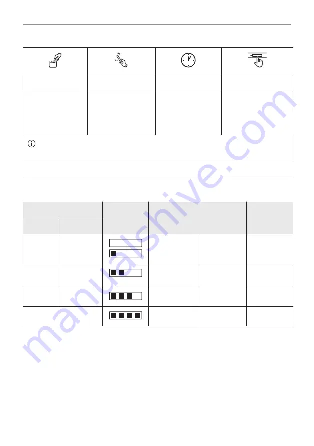 AEG BFS8800M User Manual Download Page 18