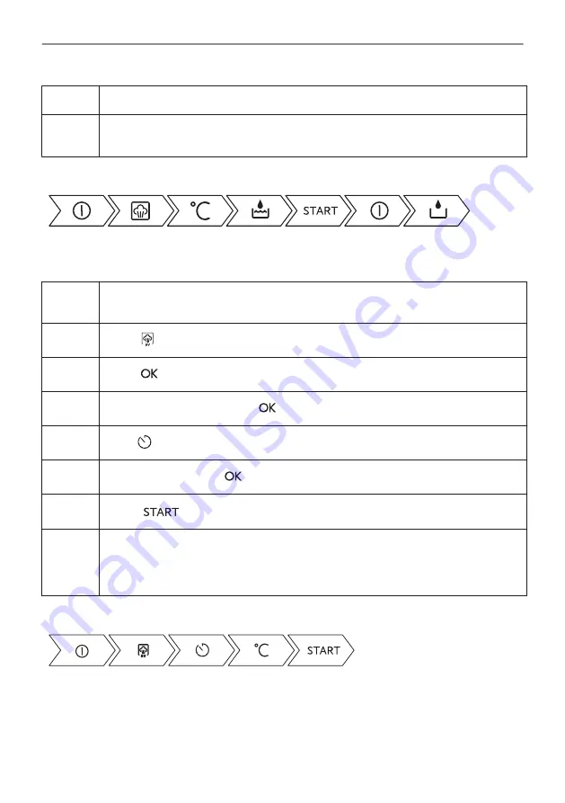 AEG BFS8800M User Manual Download Page 22