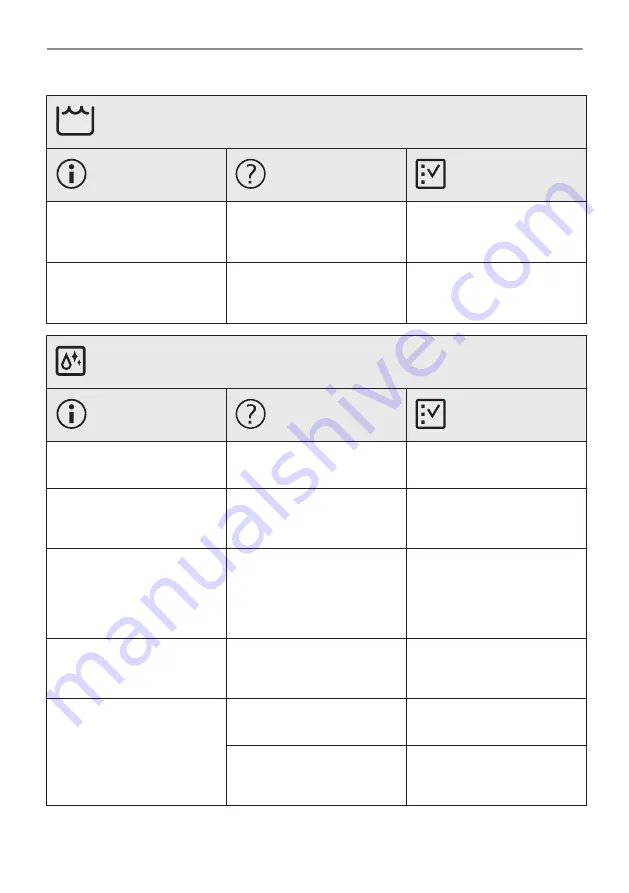 AEG BFS8800M User Manual Download Page 50