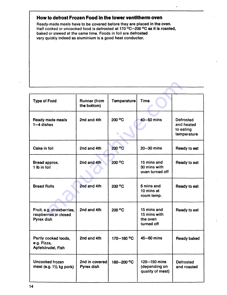 AEG BH 8.30 Operating Instructions Manual Download Page 14