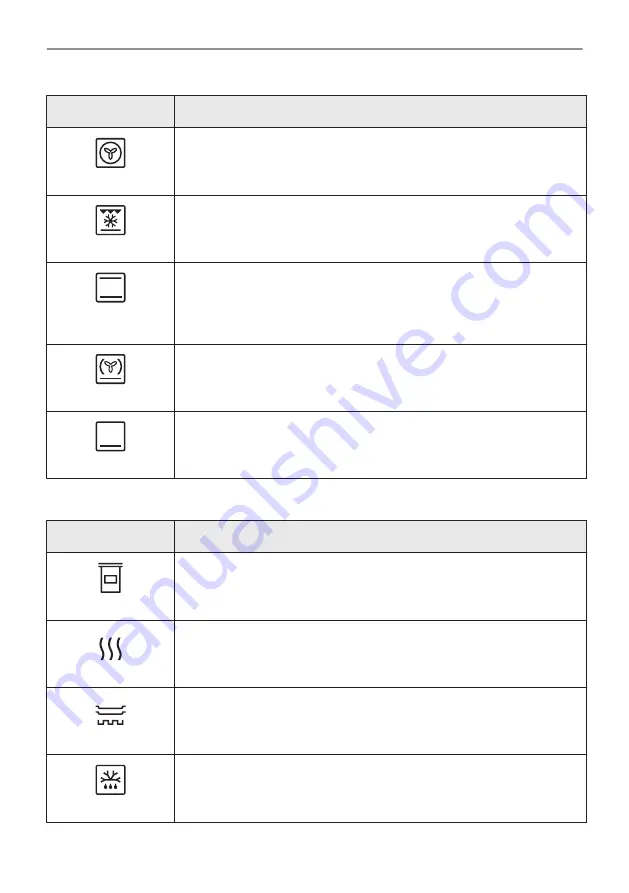 AEG BHS8500B User Manual Download Page 66