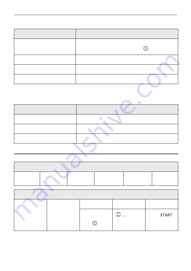 AEG BHS8500B User Manual Download Page 140