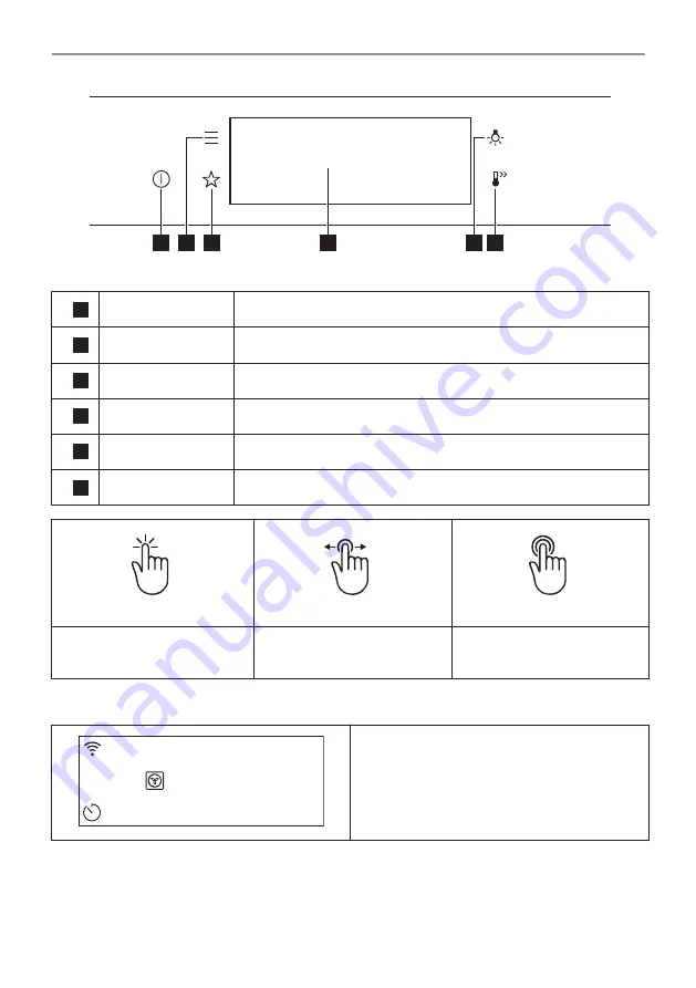 AEG BHS8500B User Manual Download Page 152