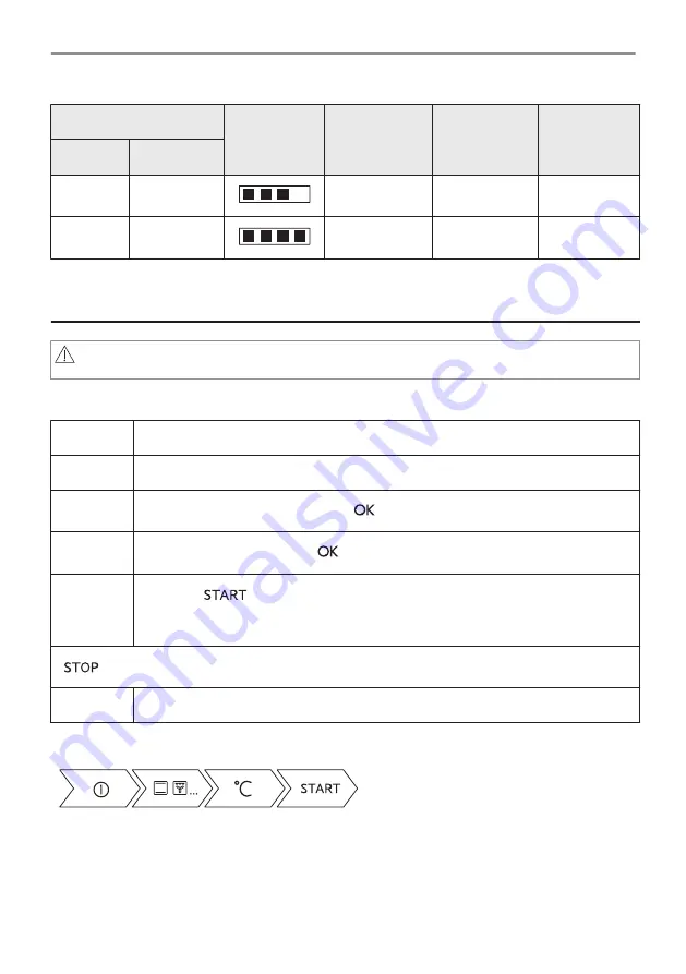 AEG BHS8500B User Manual Download Page 204