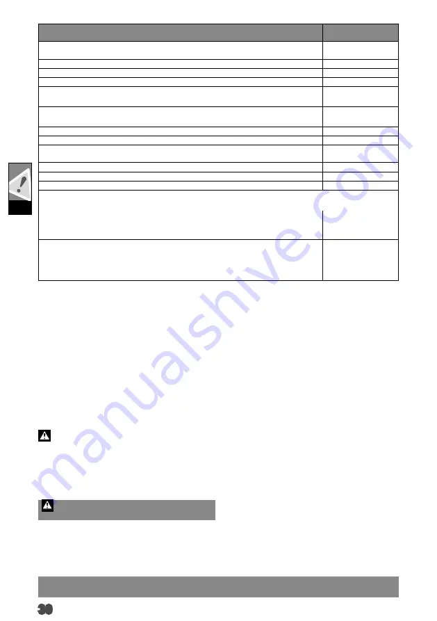 AEG BK18C Original Instructions Manual Download Page 33