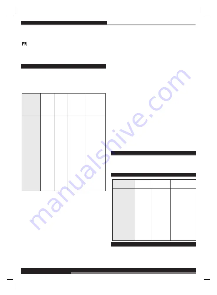 AEG BL18S Original Instructions Manual Download Page 50