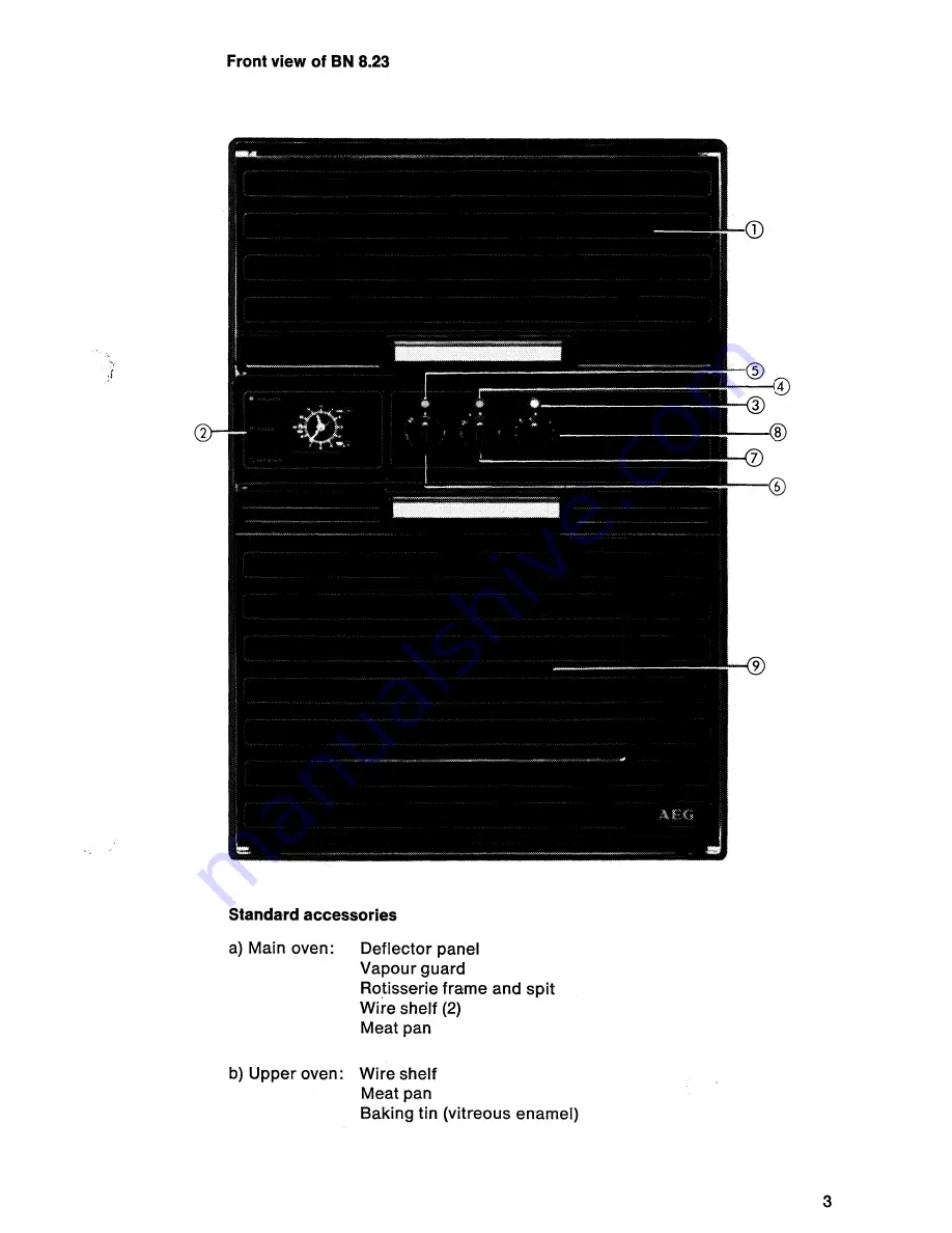 AEG BN 8.23 Скачать руководство пользователя страница 3
