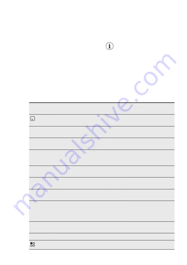 AEG BN071436DH User Manual Download Page 19