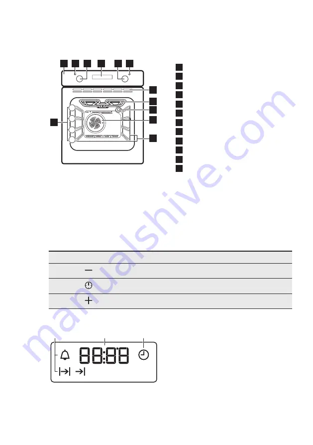 AEG BOB35702XV Скачать руководство пользователя страница 7