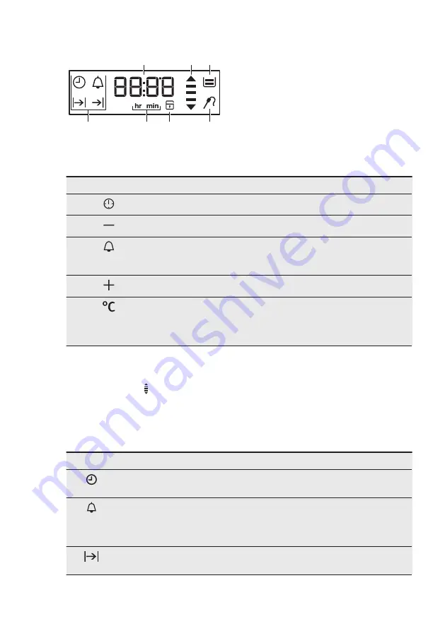 AEG BP500302W User Manual Download Page 10