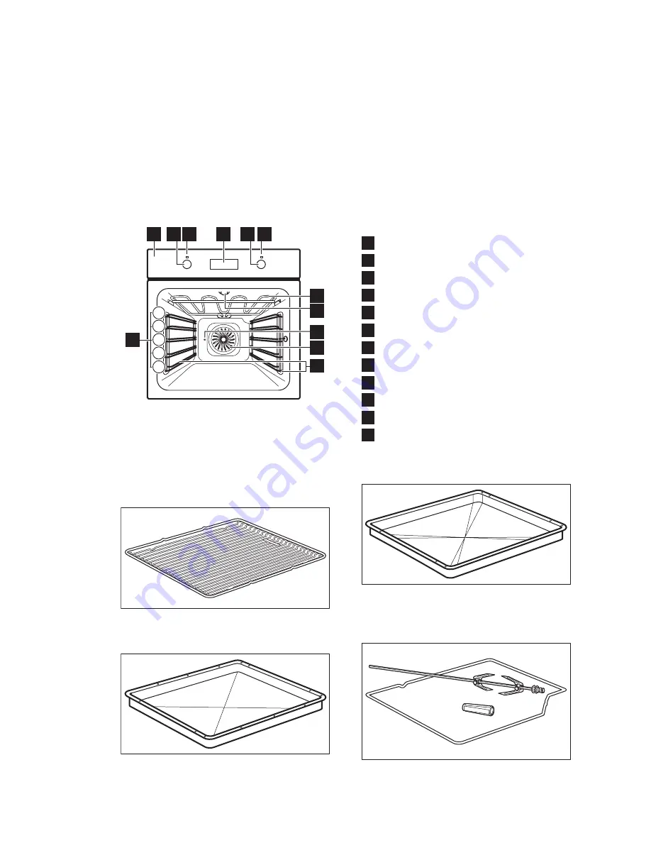 AEG BP532310M User Manual Download Page 7