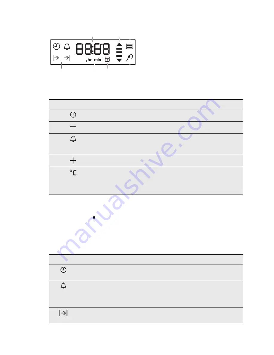 AEG BP630302I User Manual Download Page 10