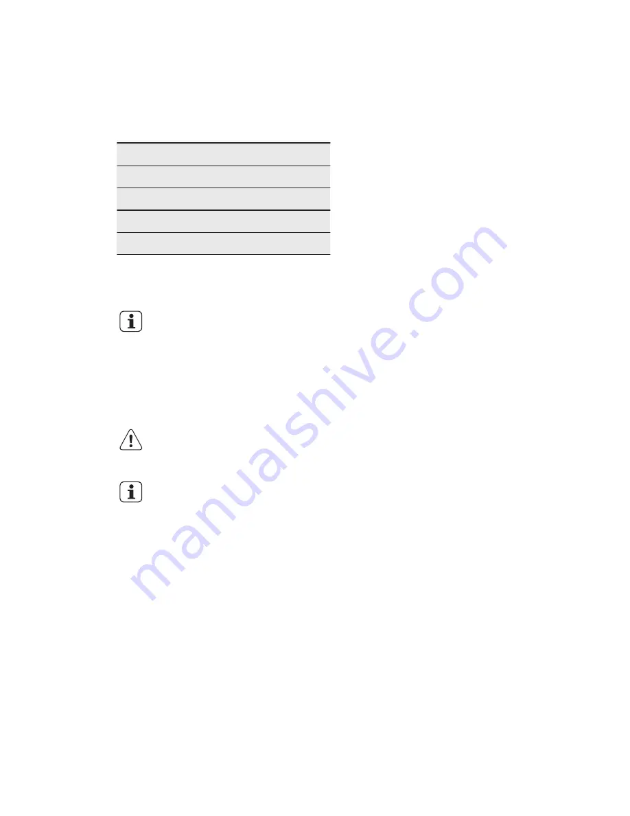 AEG BP630302I User Manual Download Page 45