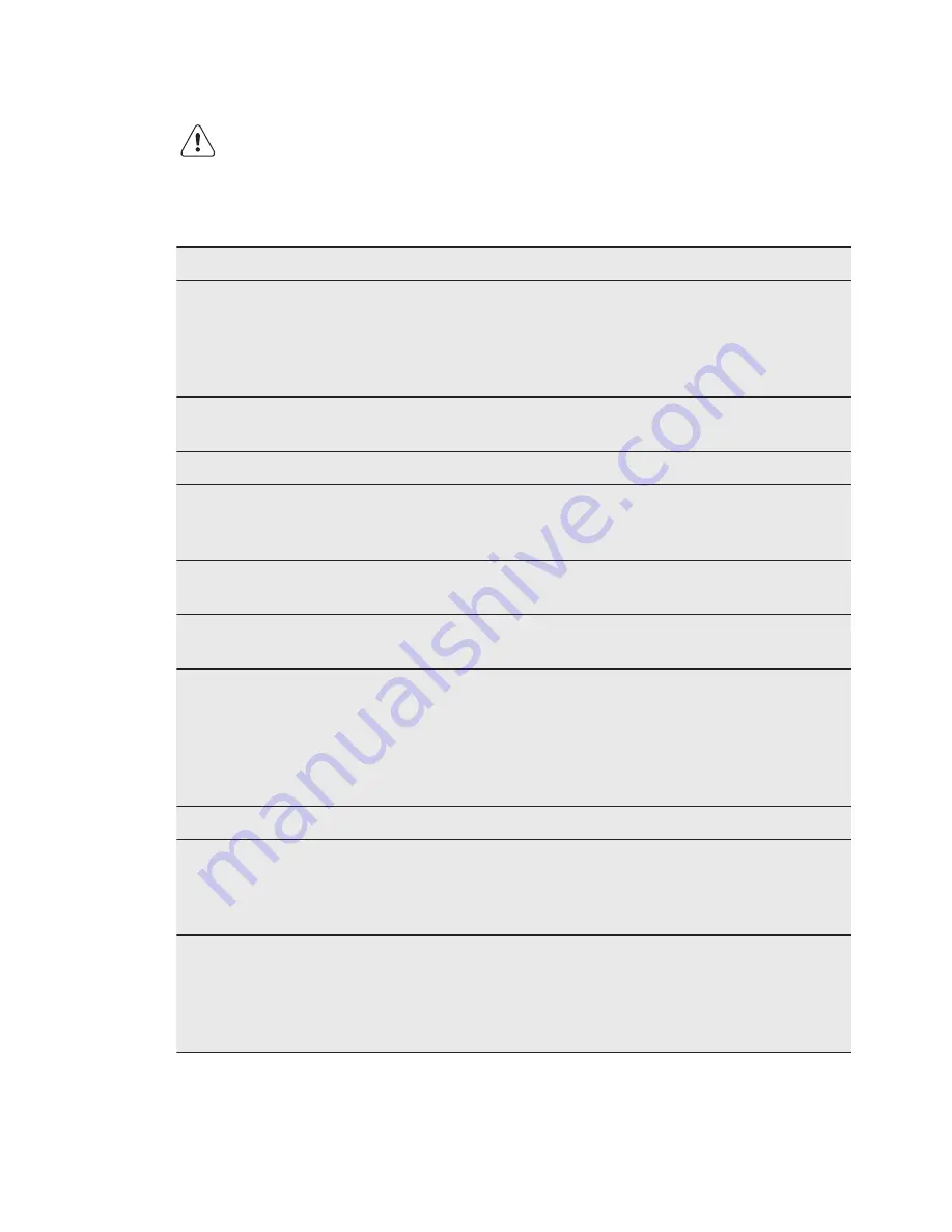 AEG BP630302I User Manual Download Page 59