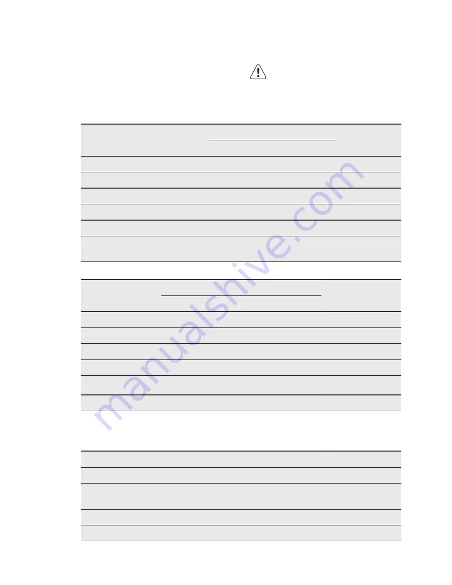 AEG BP730402K User Manual Download Page 30