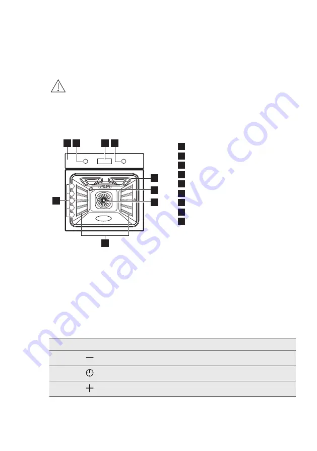 AEG BPB23112ZM Скачать руководство пользователя страница 7