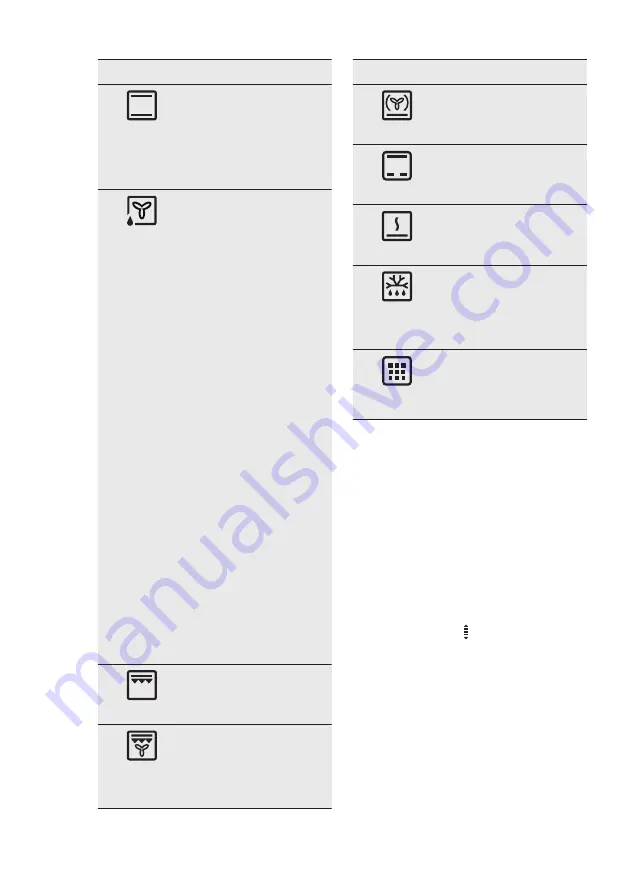 AEG BPB23112ZM User Manual Download Page 9