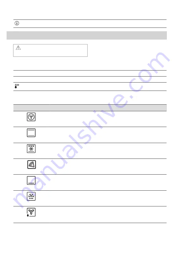 AEG BPB331061B User Manual Download Page 40