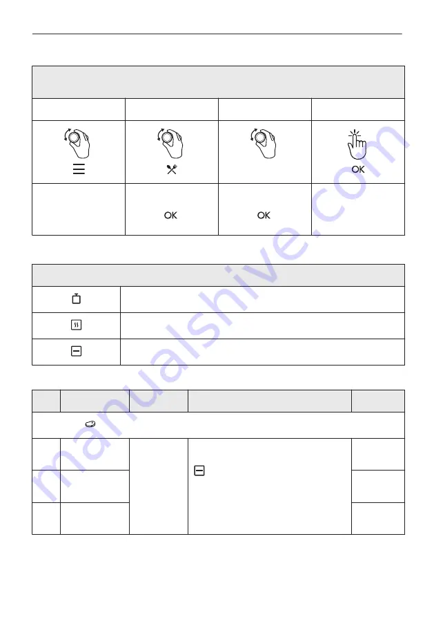 AEG BPE53507BM User Manual Download Page 128