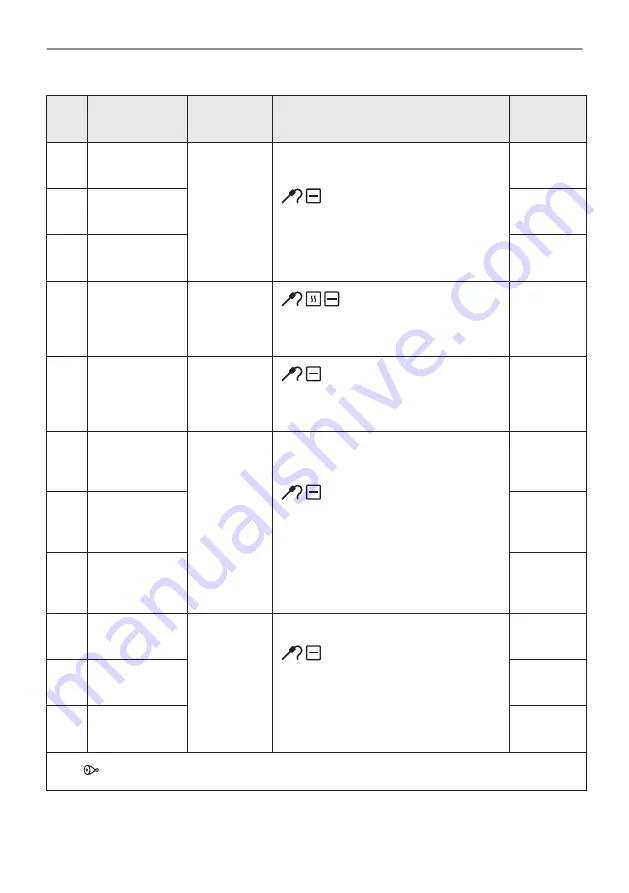 AEG BPE548070B Скачать руководство пользователя страница 17