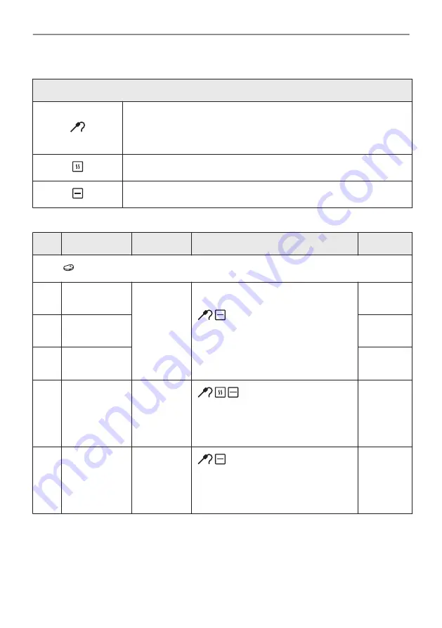 AEG BPE548070B Скачать руководство пользователя страница 55