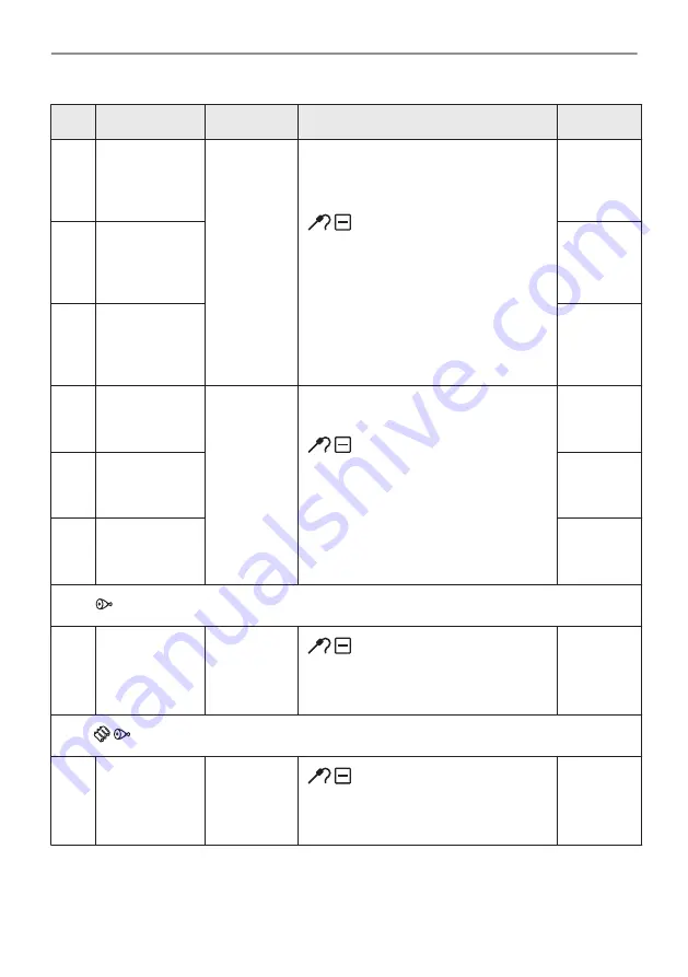 AEG BPE548070B Скачать руководство пользователя страница 56