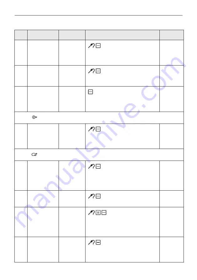 AEG BPE548070B Скачать руководство пользователя страница 57