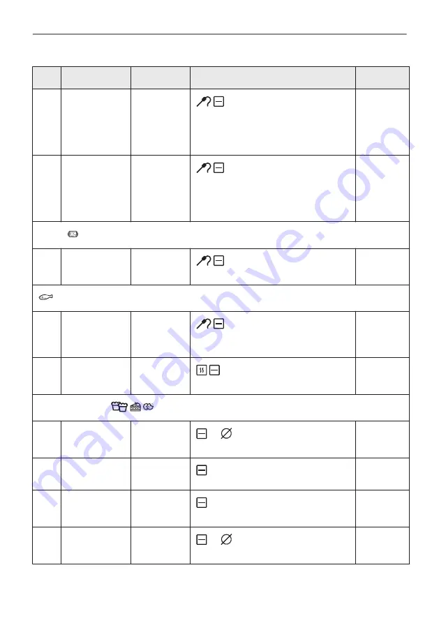 AEG BPE548070B Скачать руководство пользователя страница 58