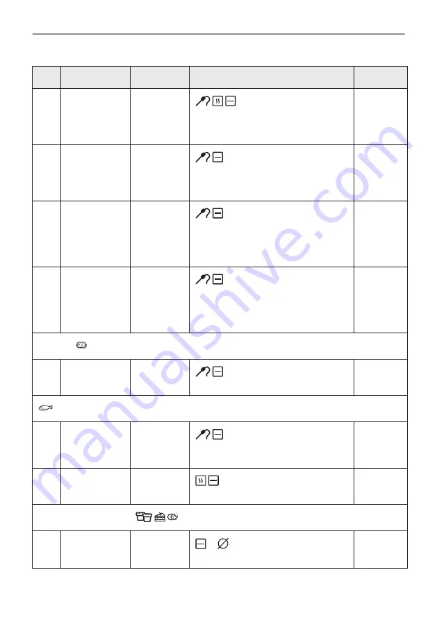 AEG BPE548070B User Manual Download Page 98