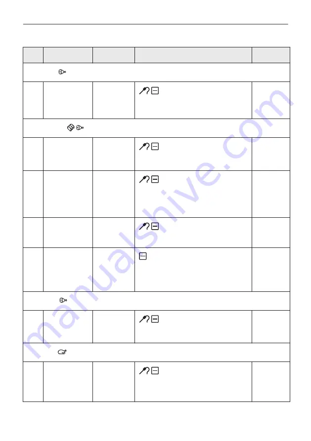 AEG BPE548070B Скачать руководство пользователя страница 136