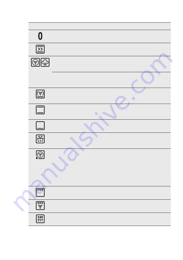 AEG BPE555320B User Manual Download Page 9