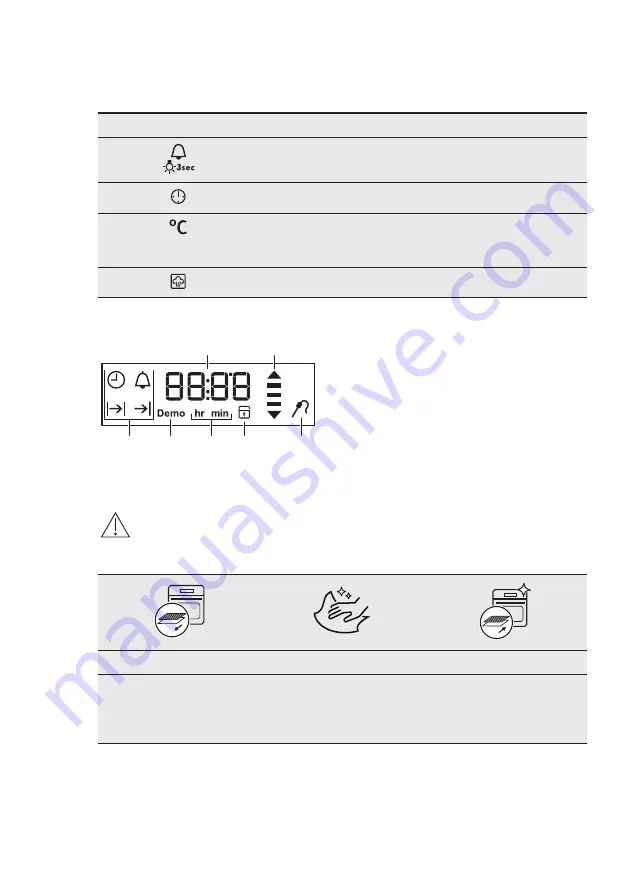 AEG BPE556220B User Manual Download Page 9