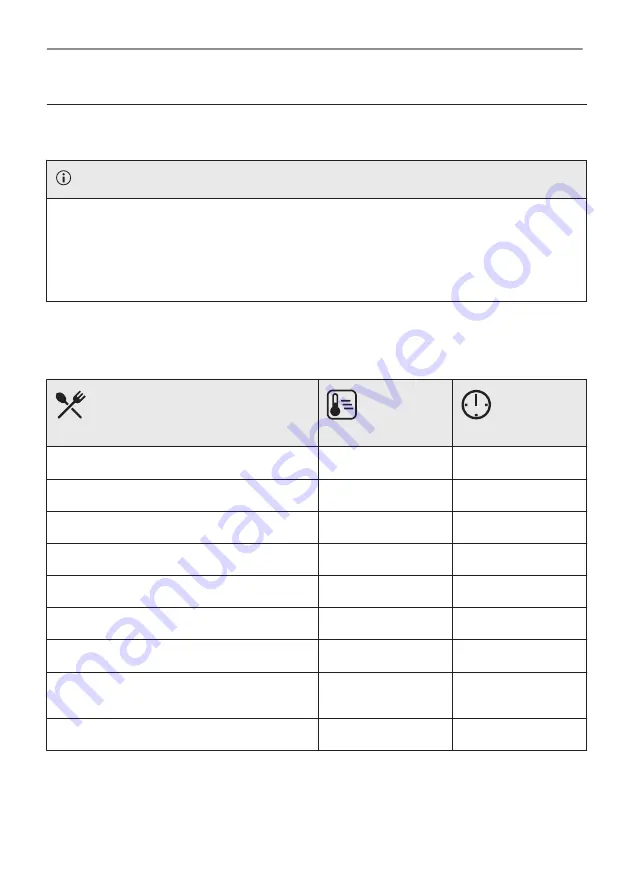 AEG BPE556360M User Manual Download Page 27