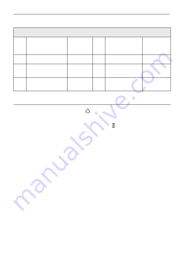 AEG BPE556360M User Manual Download Page 39