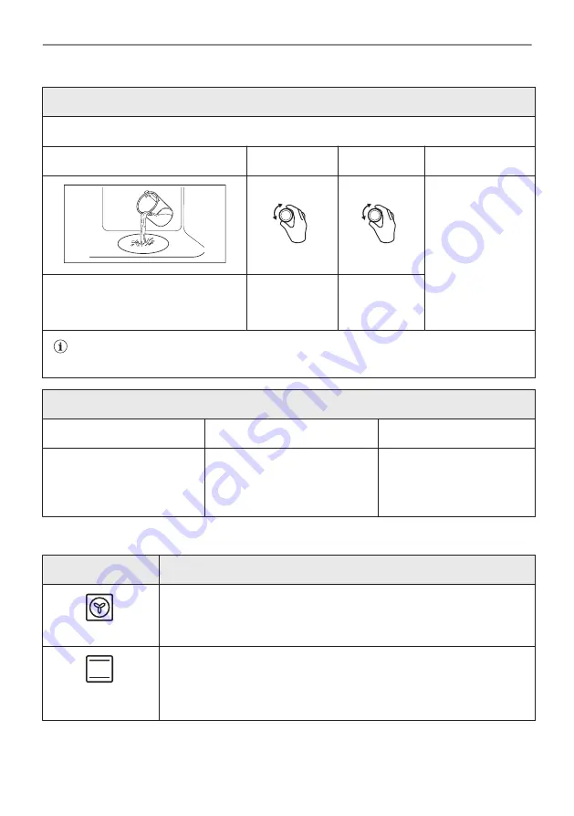 AEG BPE556360M User Manual Download Page 51