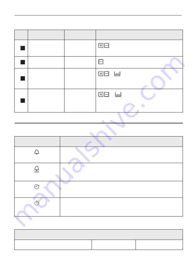 AEG BPE556360M User Manual Download Page 94