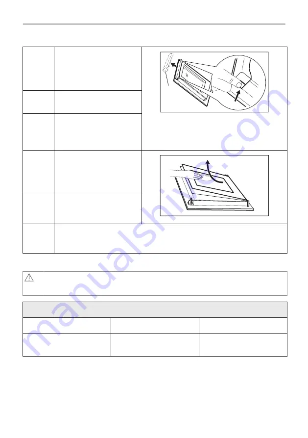 AEG BPE556360M User Manual Download Page 106