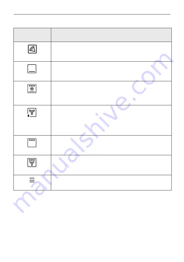 AEG BPE556360M User Manual Download Page 125