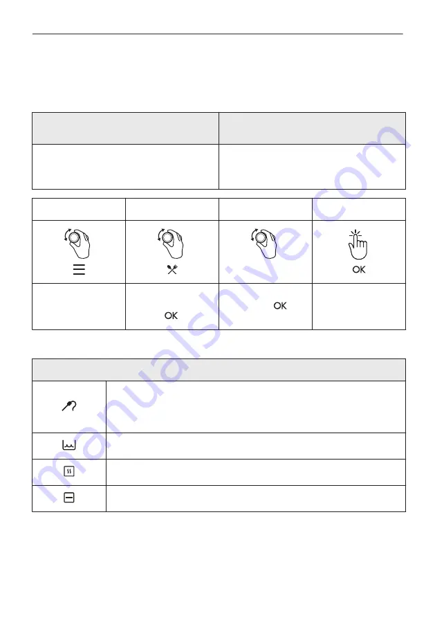 AEG BPE556360M User Manual Download Page 126