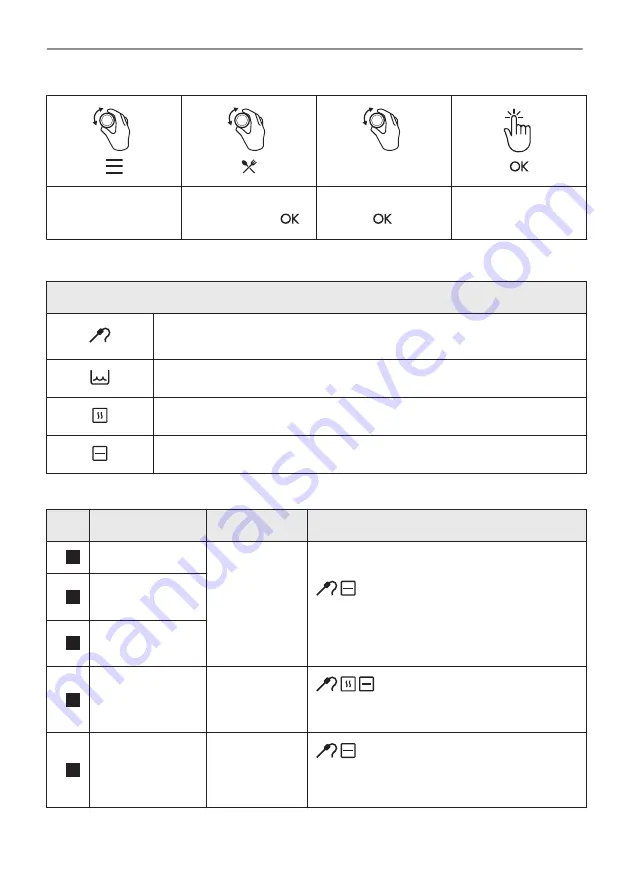 AEG BPE556360M User Manual Download Page 162