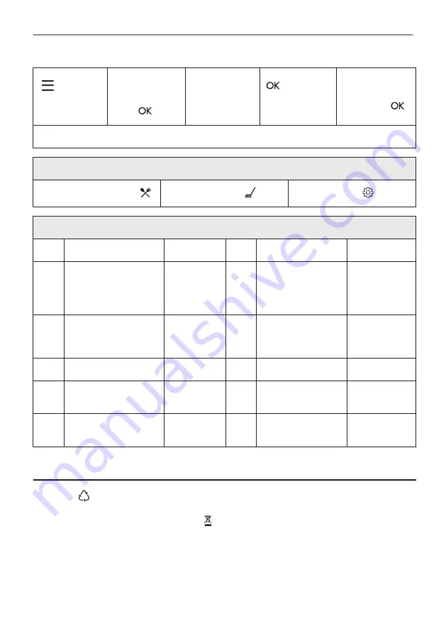 AEG BPE556360M User Manual Download Page 217