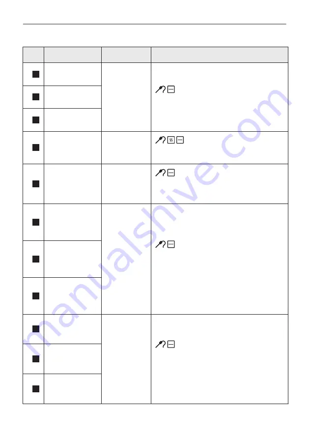 AEG BPE556360M User Manual Download Page 233