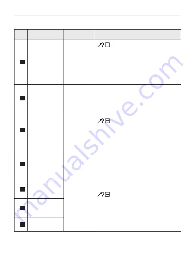 AEG BPE556360M User Manual Download Page 272