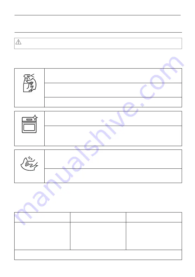 AEG BPE556360M User Manual Download Page 363